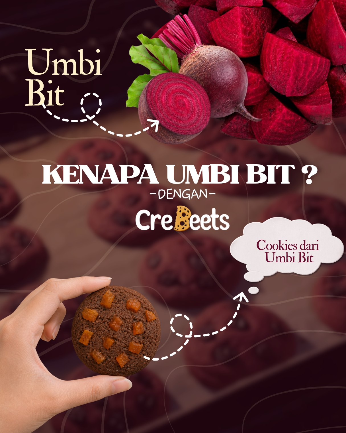 Kenapa Harus Umbi Bit untuk Membuat Soft Cookies Crebeets? Ini Alasan yang Bikin Kamu Penasaran!